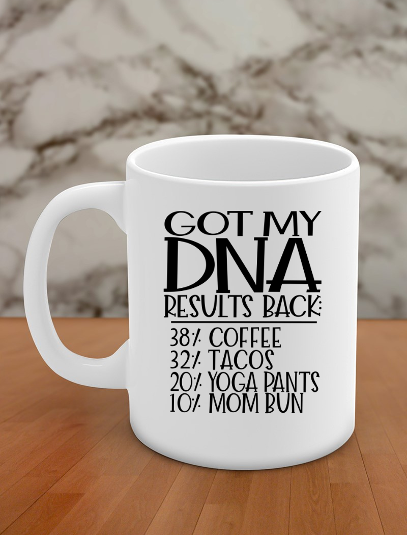 Got my DNA results back