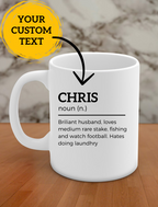 Personalized Name Definition Mug